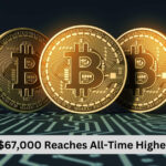 Bitcoin Price Hits $67,000 Reaches All-Time Highest In History